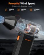 WOLFBOX MF50 Compressed Air Duster-110000RPM Super Power Electric Air Duster, 3-Gear Adjustable Mini Blower with Fast Charging, Dust Blower for Computer, Keyboard, House, Outdoor and Car - Image 2